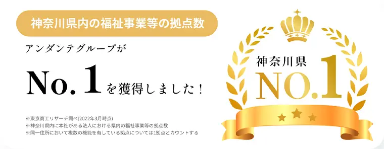 福祉事業等の拠点数県内1位